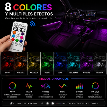 Kit de Iluminación LED para Auto