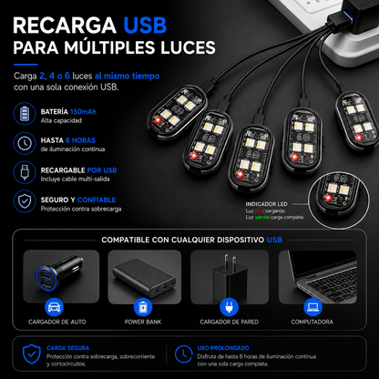 Kit de Iluminación LED para Auto