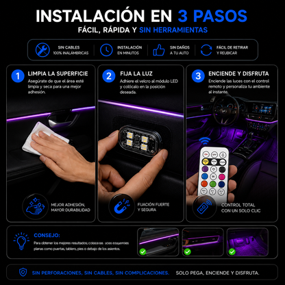 Kit de Iluminación LED para Auto