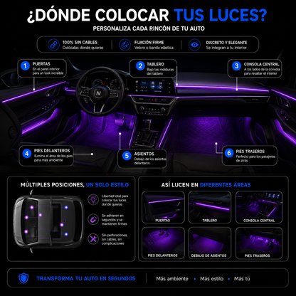 Kit de Iluminación LED para Auto