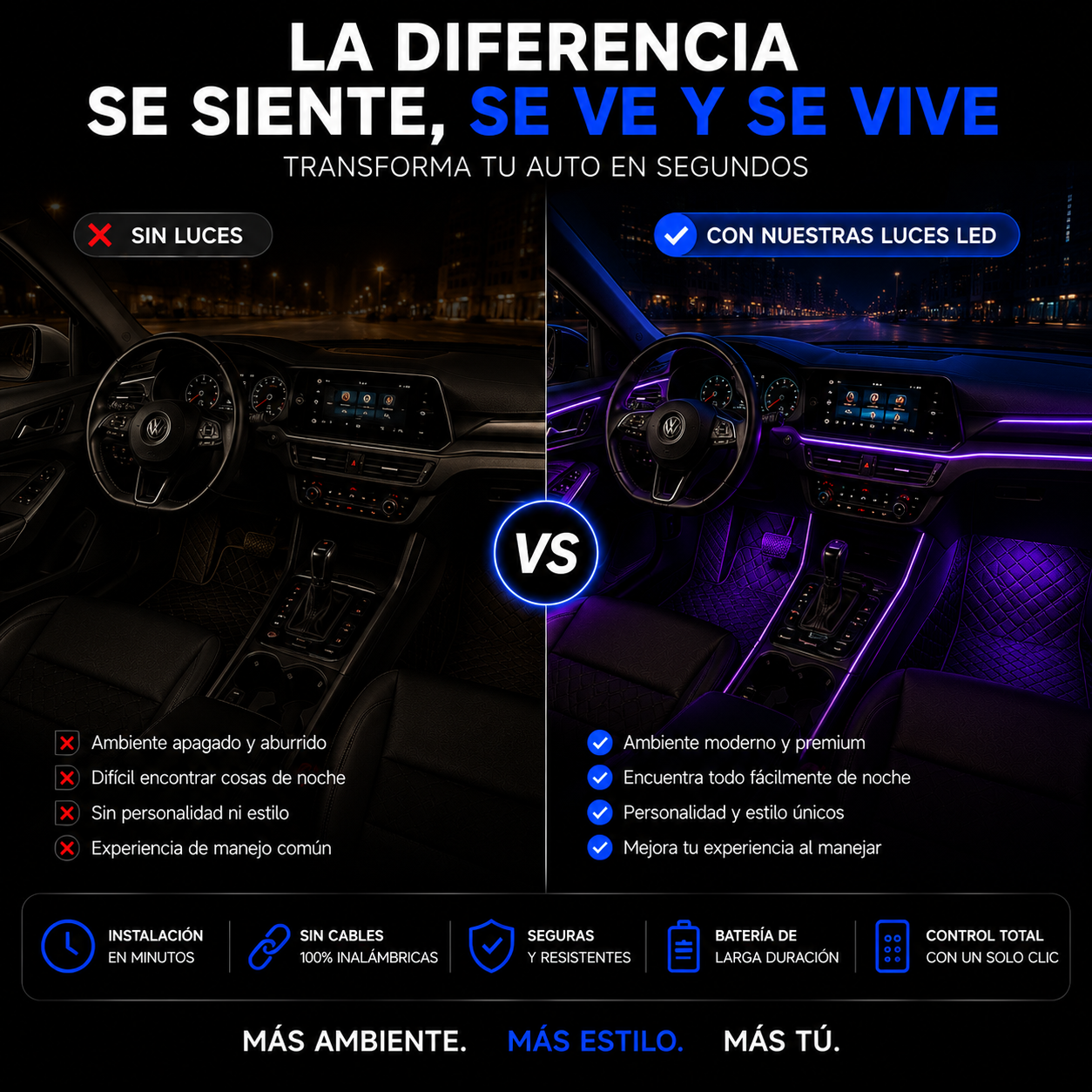 Kit de Iluminación LED para Auto