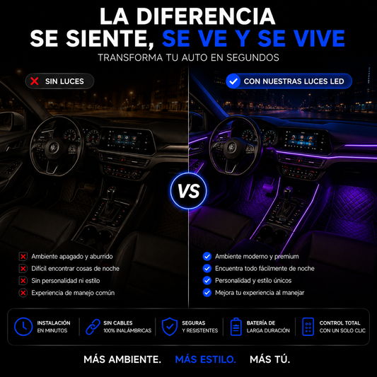 Kit de Iluminación LED para Auto
